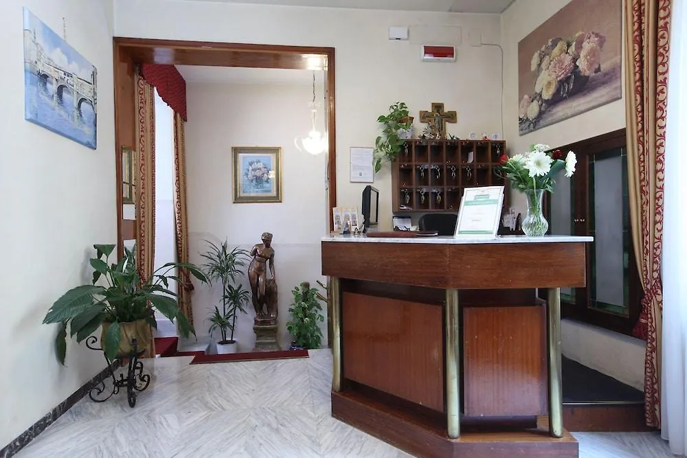 Hotel Bologna Firenze